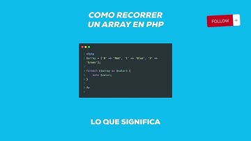 Recorrer array en PHP