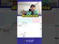 Altcoins y memes  ¿Cómo afectan al mercado cripto? - Iván Paz