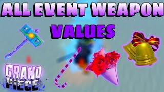 [GPO] All Event Weapon Values