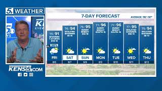 Rain on the Radar and the Weekend Forecast