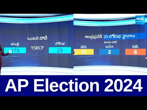 AP Election 2024 Live Updates | 2019 AP Polling Percentage || @SakshiTV - SAKSHITV
