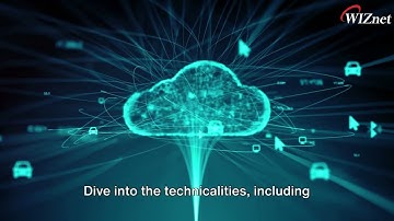 [Introduce] Weather Lamp | Raspberry Pi PIco | OpenWeathermap | Wizfi360