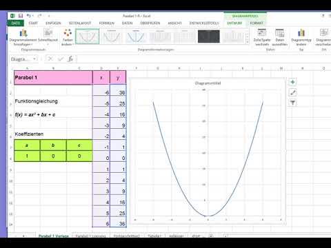 Excel Parabel Erstellen Mit Diagramm Formatierung Youtube