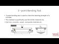 ANSYS Workbench | 3 point bending test | part 1/4