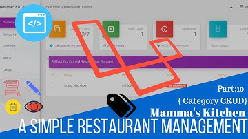 Simple Restaurant Management (Mamma