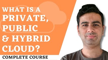 3.5 Infrastructure as a Service | What is Private Cloud, Hybrid Cloud, and Public Cloud?