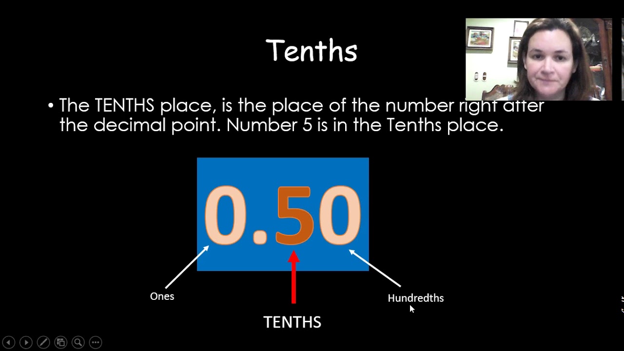4th grade Tenths and hundredths 1 of 1 - YouTube