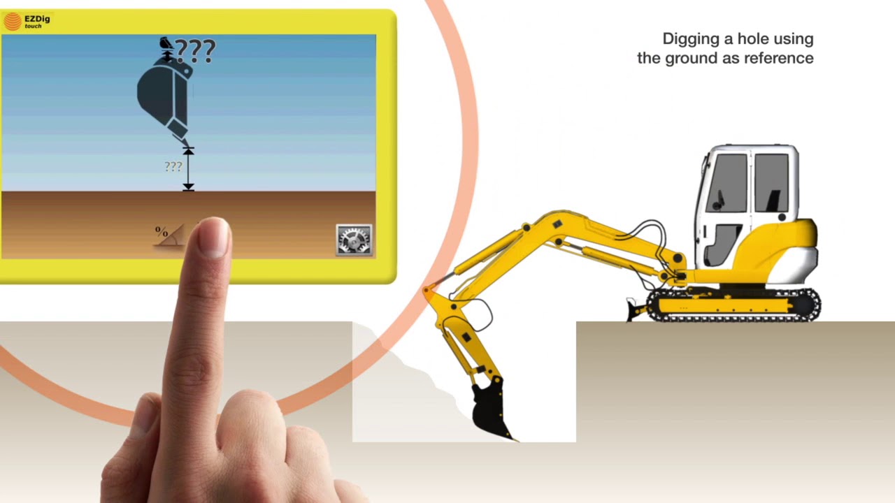 Sistemi di guida per escavatori.