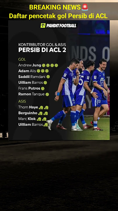 Top Skor & Top Assist Persib Di ACL TWO #persib #bobotoh