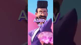 Scrat Vs Balthazar Bratt Final Boss