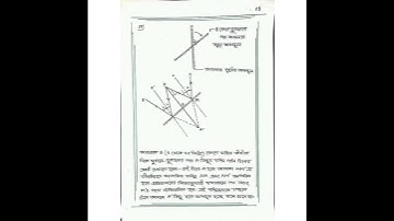 SSC 2021 Physics  7th week Assignment,,,According Fahad sir