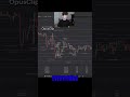 +$517 IN ONE DAY ONLY TRADING MICROS // TRADE REVIEW AUG 2ND #topstep #daytrading #futurestrading