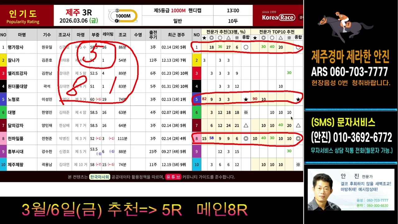 제주제라한 안진3월6일(금)경마방송