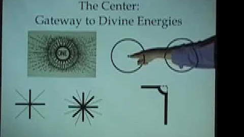 Ibrahim Karim - Egyptian Energy Science - BioGeome...