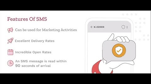 Kaleyra SMS - Demo Series | 02 | Getting Started