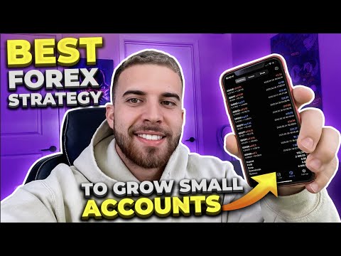 The BEST forex strategy to GROW SMALL ACCOUNTS