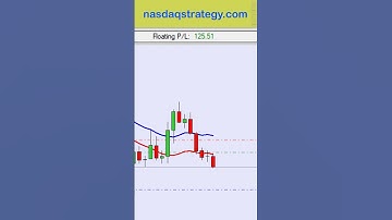 nas100 Live Scalping