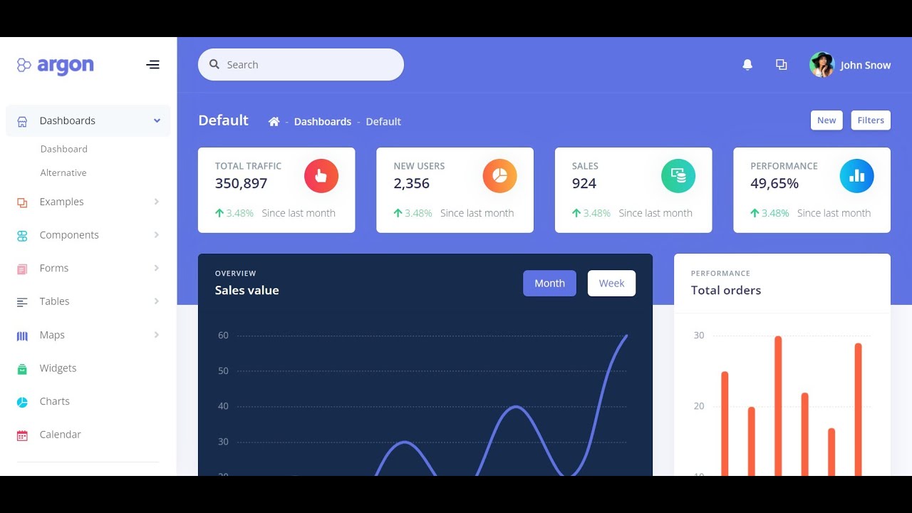 Argon - Free and Open Source Dashboard for Bootstrap 5 @ Creative Tim