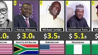 The World’s Black Billionaires 2026 | Top Richest Black People | Mr. Wangani