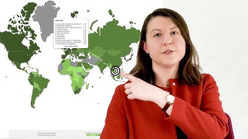 Trade facilitation explained in 90 seconds