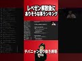レペゼン地球の解散ライブについて意見を言うチバニャン⑦ #チバニャン #レペゼン地球
