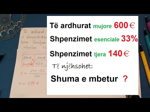 Video: A përfshijnë shpenzimet të ardhurat?