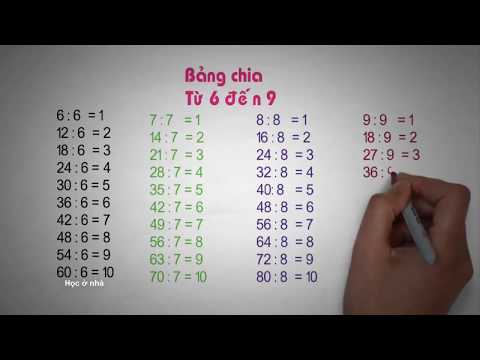 Video Bảng Cửu Chương (Bản Chia) Từ 6 đến 9 - Học ở nhà - youtube