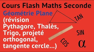 Géométrie Plane - Cours de Maths Seconde