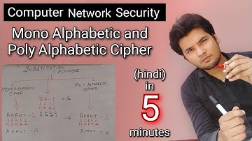 Mono alphabetic and Poly alphabetic cipher full explain in hindi-substitution cipher technique types