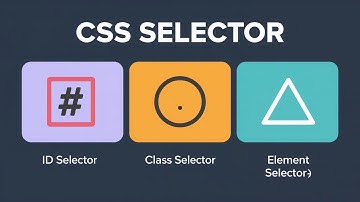 CSS Selectors Explained | Element, ID & Class Selectors | Chapter 5 – CSS in HTML | Std 7 |