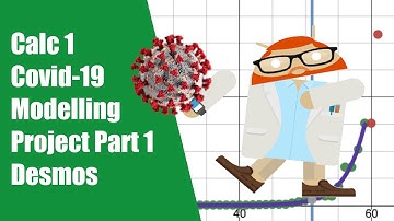 Calc 1 Covid-19 Modelling Project Part 1 Desmos