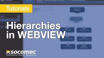 How to configure and use the hierarchies in WEBVIEW