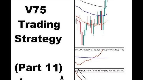 Unbelievable **Volatility 75 Index Trading Strategy (Part 11)