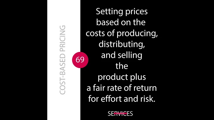 cost based pricing