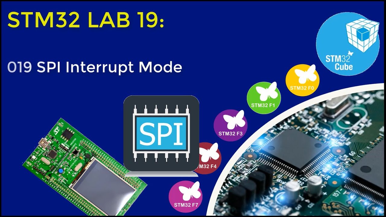 Stm cube. Registers stm32. RTC stm32. Stm32 SPI interrupt. RTC-32 со светодиодом.