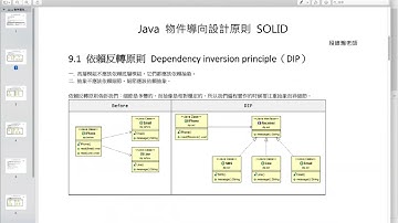 2022 08 28 Java物件導向設計原則 線上分享