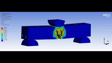 ANSYS - Concrete Beam Deformation