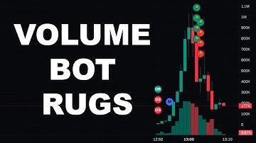 You Know Nothing About Memecoin Volume Bots