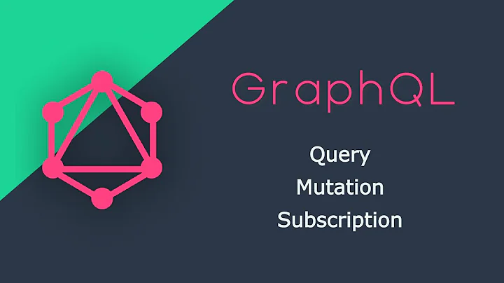 GraphQL CRUD Operations | Query Mutation Subscription