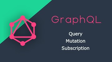 GraphQL CRUD Operations | Query Mutation Subscription