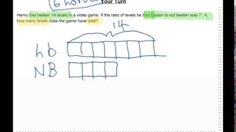 Using tape diagrams to solve ratio problems