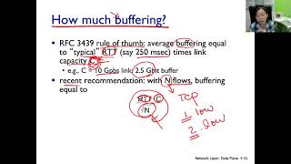 ch42 ep#5 Buffer Management Functions