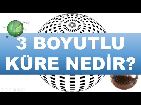 Video: Küre ve daire aynı şey midir?