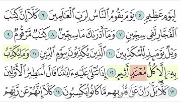 سورة المطففين آية (7-12)