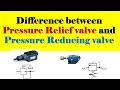 Pressure Reducing valve VS Pressure Relief valve  in Urdu || Hindi