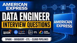 American Express Data Engineer Interview Questions | Spark, BigQuery, ETL & Cloud Pipelines