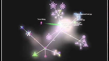 OpenNMS source beginnings