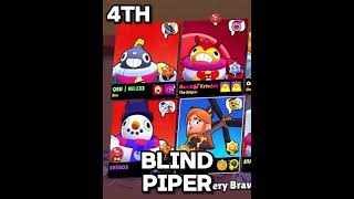 Top 10 Minigames In Brawlstars