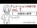VYOND使い方　アニメーション作成ソフトVyond体験版　画面説明 機能紹介　animedemo vol.1