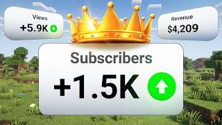 Fastest Way To Hit 1,000 Subscribers